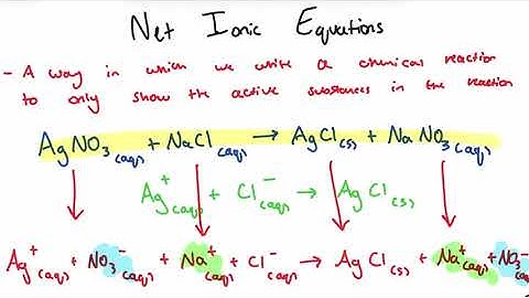 Writing Net Ionic Equations