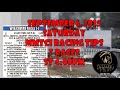 MMTCI LIVE RACING KARERA TIPS OF BATANG PISTA METRO MANILA TURF RACE SEPTEMBER 6, 2025 SATURDAY @4PM