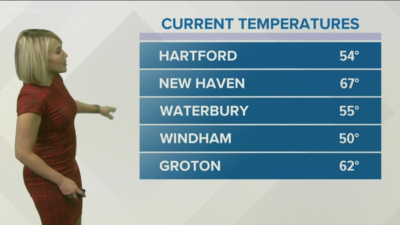 Warm and windy Saturday. Big temperature swing the next few days - YouTube