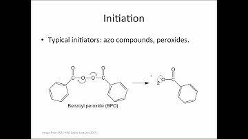 Addition Polymerisation