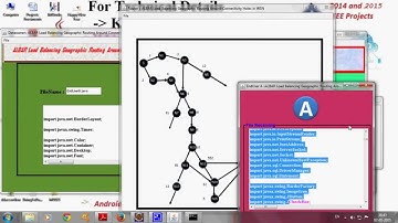 ALBAR Load Balancing Geographic Routing Around Connectivity Holes in WSN