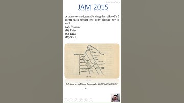 JAM 2015 Question No. 15  #successguru #jamgg #jamgeology