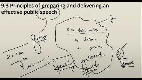10th Class Chapter 5 AFC 02   Business Communication By Sir Muhammad Saad Altaf #ARTT #CA #MSA