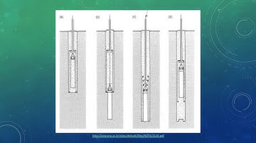Shelby Tube Sampling Method