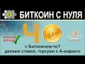 Торговля по тренду форекс, точка разворота тренда
