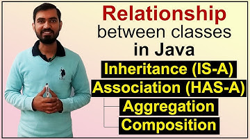 Inheritance (IS-A), Association (HAS-A), Aggregation & Composition -  Relationship in Classes Java