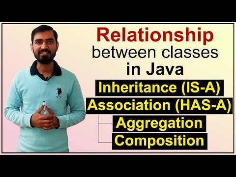Wideo: Czy rodzaj relacji w Javie?