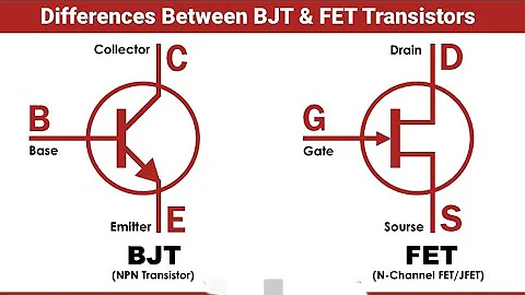 BJT vs FET ( difference between bjt and fet)|sachindypiu