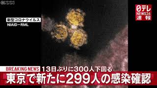 【速報】東京都 新たに299人感染確認(2020年12月7日 放送)