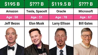 Top 50 Richest Person In USA 2022