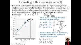 AC 1103: Unit 4 - Correlation and Regression Analysis (Part 2)