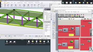 Grasshopper Tekla