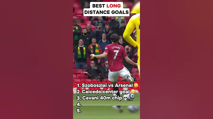 The best long distance goals 🚀 #shorts