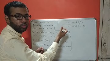 Default Arguments in C++