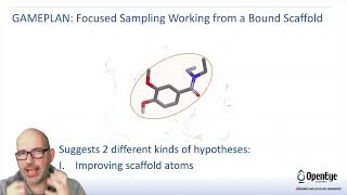 SZMAP &amp; GamePlan. Analyzing thermodynamics of water in protein binding sites to guide drug design.