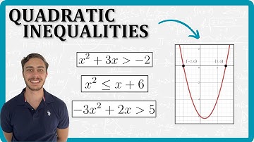 Quadratic Inequalities (with Graphs)