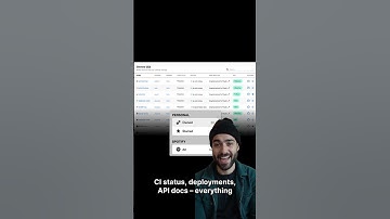 Backstage: The Internal Developer Portal Every Team Needs 🎟️⚙️