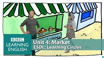 Learning Circles - Market: English vocabulary to use when buying and returning things