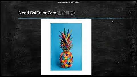 Unity教學-Shader-Blend介紹