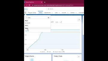How to work with Temporary Tabs in your org?