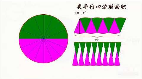 圆的面积计算  小學奧數  五年級幾何