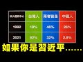 '22.06.27【觀點│揮文看社會】第276集：如果你是習近平......