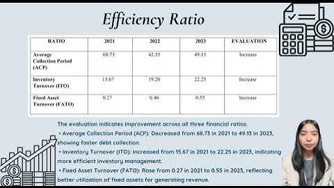 FIN420-FINANCIAL RATIO ANALYSIS GROUP 3 VIDEO PRESENTATION