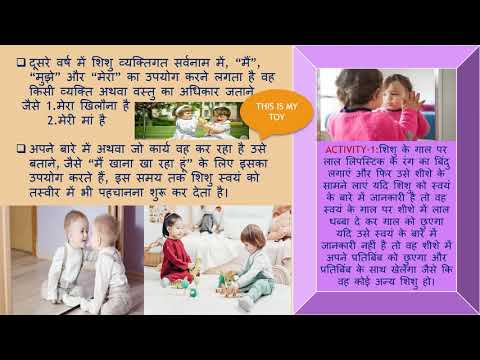 Home Science Class 11 Chapter 2 (B)  (NCERT) HINDI- By Dr. Jyoti Joshi