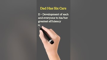 Trick to remember Principles of Scientific Management given by FW Taylor | Class 12 Business Studies