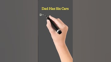 Trick to remember Principles of Scientific Management given by FW Taylor | Class 12 Business Studies