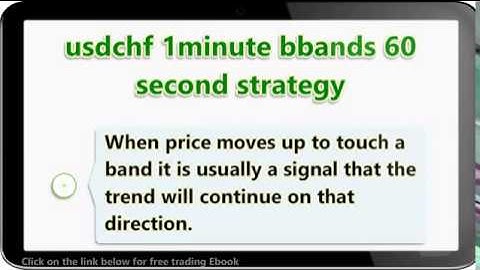 The Best 60 Second Binary Options Trading Strategy 2015