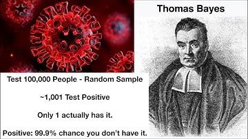 Epidemics - The Bayesian Inference Problem