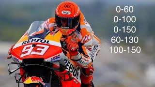 MotoGP bike 0-155 mph/250 kmh (60-130, 100-150 mph in description)