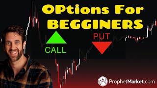 Options Basics For BEGGINERS #optionstrading #stockoptions #tradingforbeginners