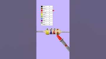 resistor color codes technique  #tutorial
