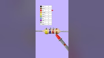 resistor color codes technique  #tutorial