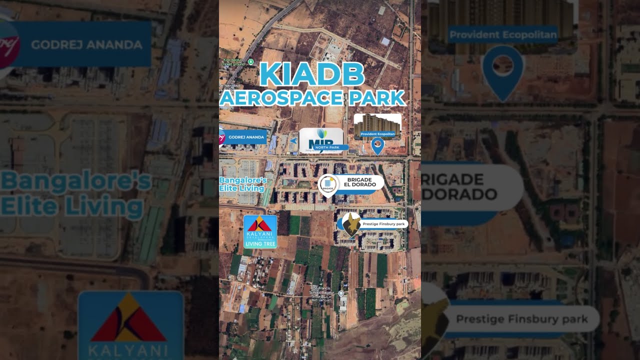 Provident Ecopolitan -KIADB Aerospace Park North Bangalore. Limited inventory 1BHk starts at 55 Lakh