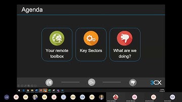Alloy Webinar   3CX  Enabling a Remote Work Force