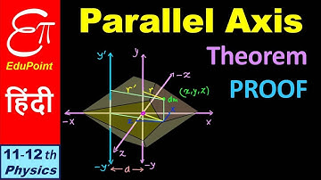 PARALLEL AXIS THEOREM - Proof || in HINDI