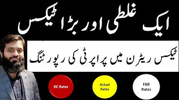 Property Buying and Reporting in Tax Return | DC Rates | Actual Rates | FBR Rates | Valuation | FBR