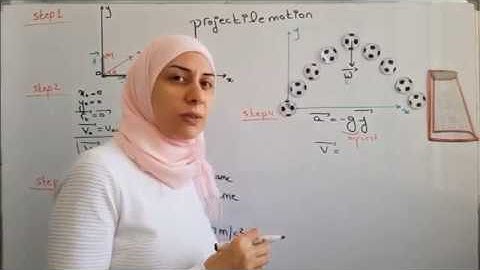 Projectile motion (part1)