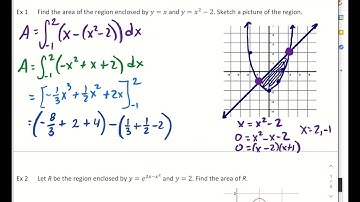 Topic 8.4 & 8.6 - Find Areas Between Curves Expressed as Functions of x
