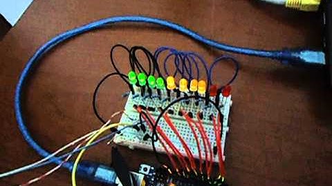 led a tempo di musica