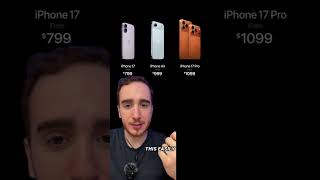 Price Discrimination and How it works