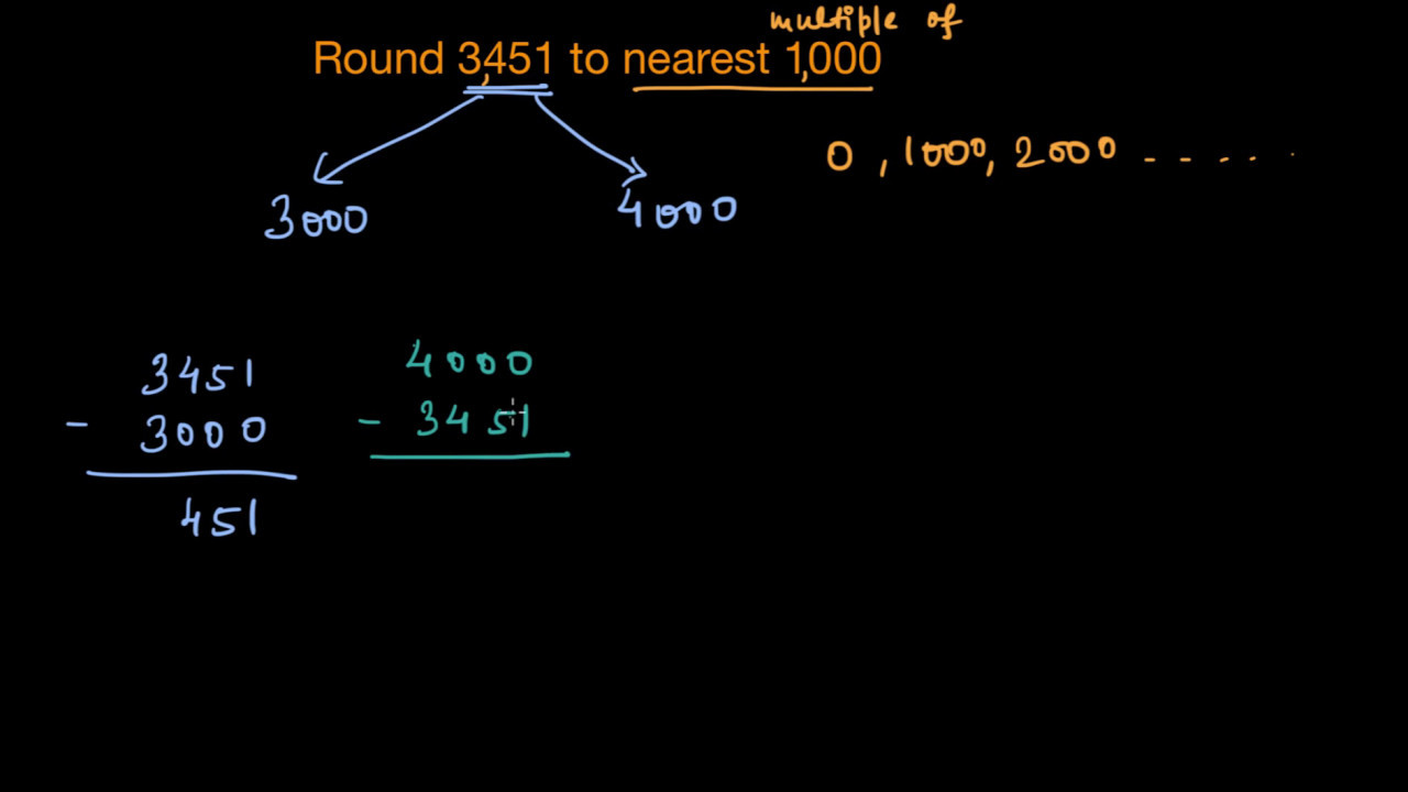 Rounding Numbers To Nearest 1000 Hindi Class 6 India Khan Academy 