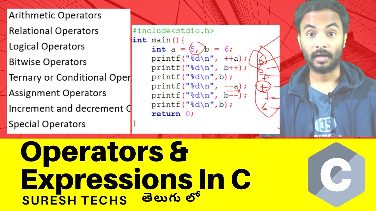 c language in telugu || c language tutorial for beginners in telugu ...