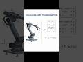Robotics forward and inverse kinematics #steam #Robotics #emengi4all