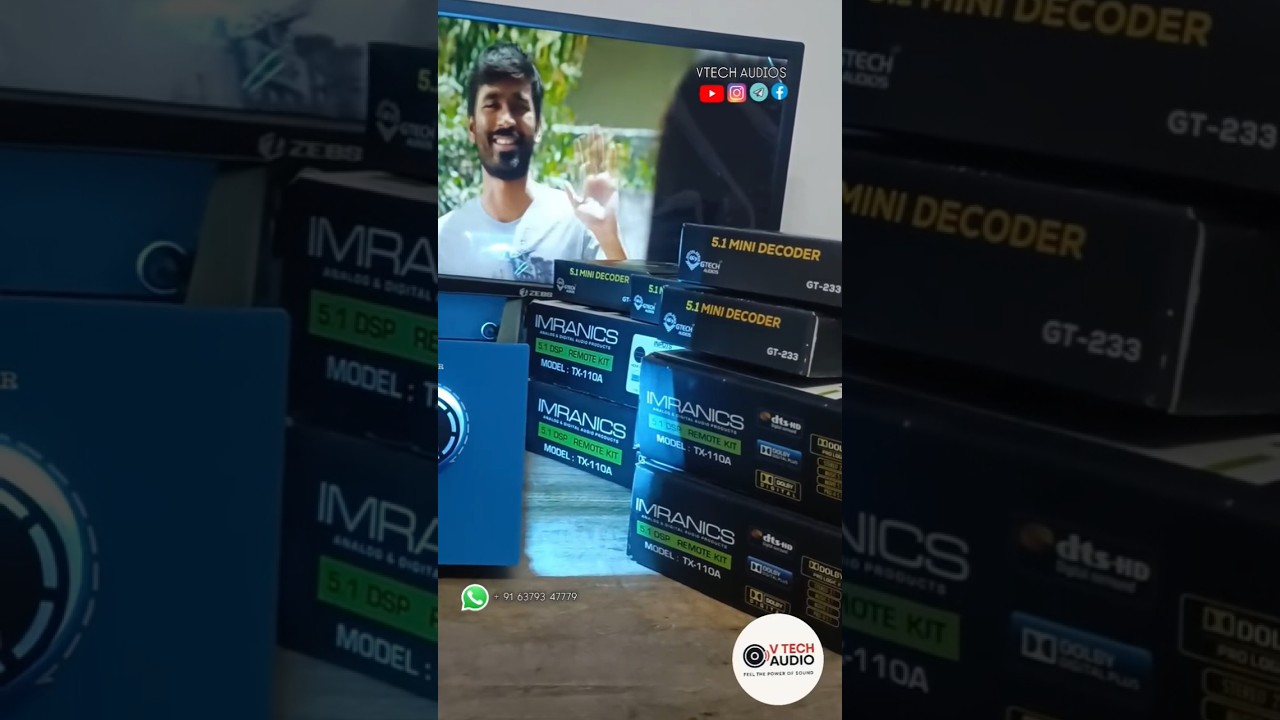 5.1 CH Analog Amplifier / Dolby Digital Support / Basic configuration 