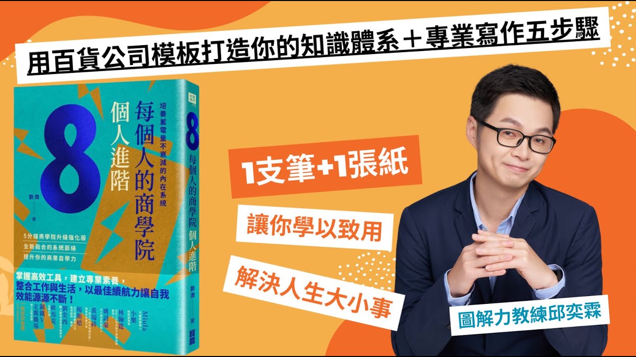 EP069、用百貨公司模板打造你的知識體系＋專業寫作五步驟
