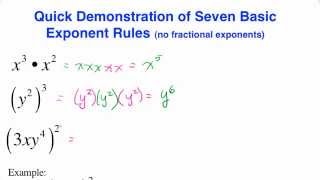 Introducing the first 7 Exponent Rules